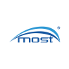 MOST